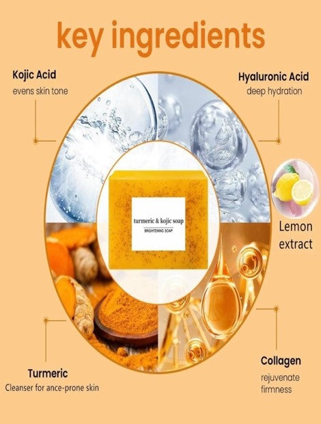 Savon viral au curcuma